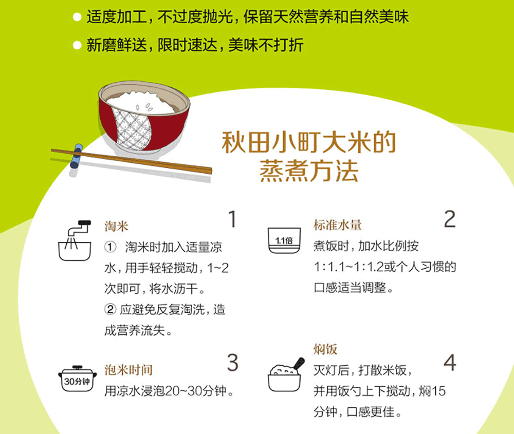 网上购物人口_...少人会在淘宝网购物(2)